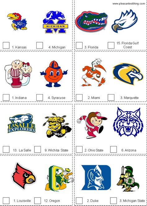 Printable Mascot Bracket 2023: How to Analyze and Rank the Mascots